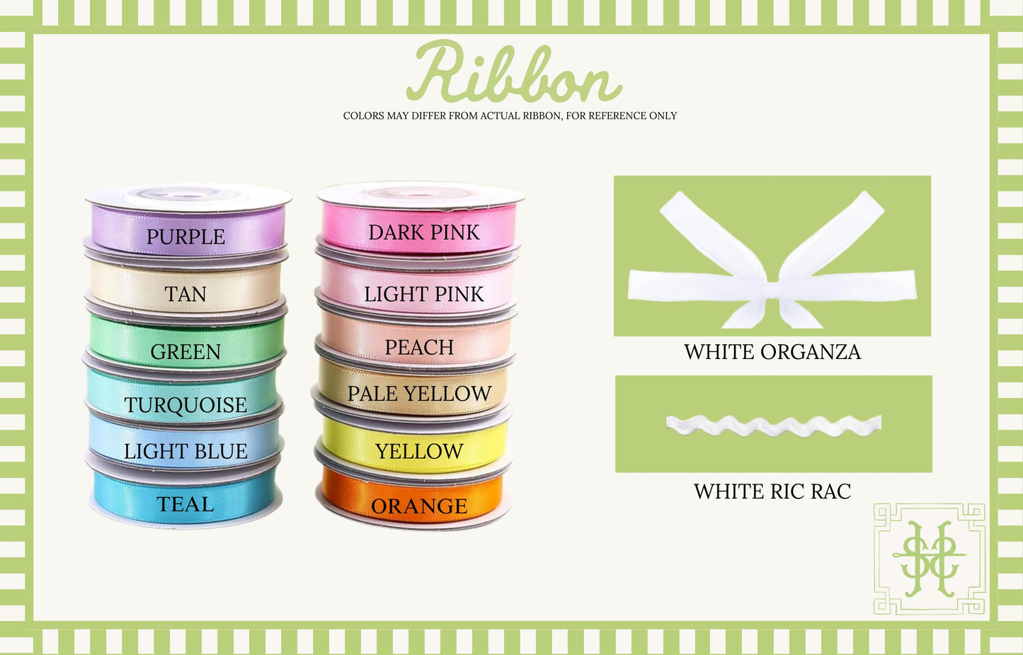 Number Birthday Cake Topper